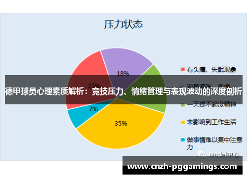 德甲球员心理素质解析：竞技压力、情绪管理与表现波动的深度剖析