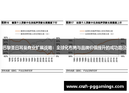 巴黎圣日耳曼商业扩展战略：全球化布局与品牌价值提升的成功路径