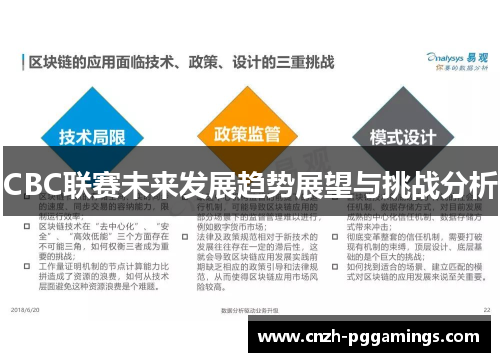 CBC联赛未来发展趋势展望与挑战分析