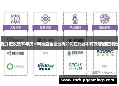 提升进攻效率与技术精准度全面分析如何在比赛中有效增加进球数