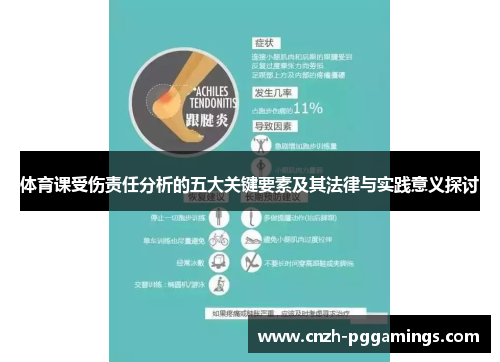 体育课受伤责任分析的五大关键要素及其法律与实践意义探讨