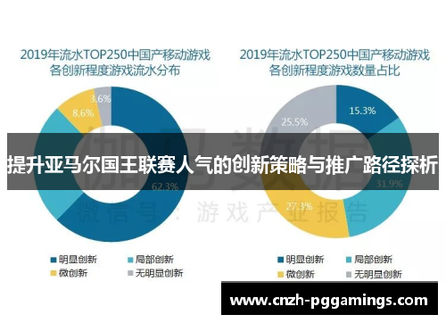 提升亚马尔国王联赛人气的创新策略与推广路径探析