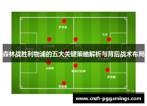 森林战胜利物浦的五大关键策略解析与背后战术布局