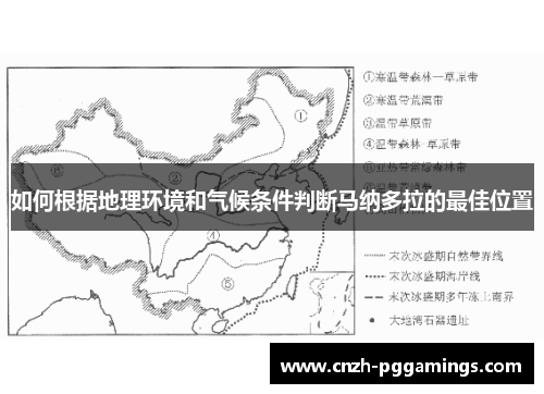 如何根据地理环境和气候条件判断马纳多拉的最佳位置