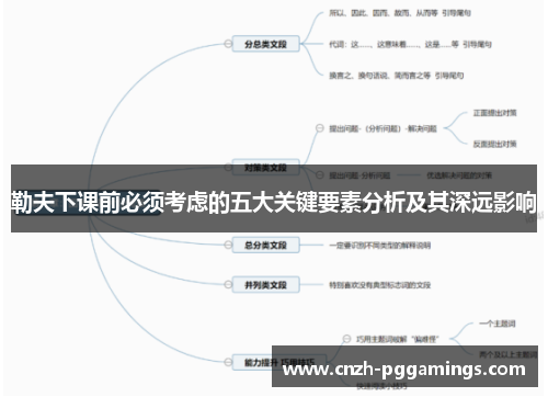 勒夫下课前必须考虑的五大关键要素分析及其深远影响