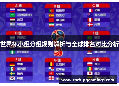世界杯小组分组规则解析与全球排名对比分析