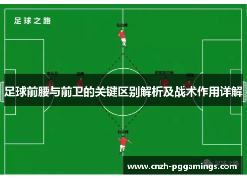 足球前腰与前卫的关键区别解析及战术作用详解