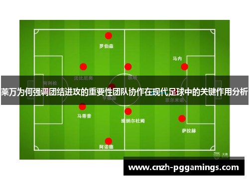 莱万为何强调团结进攻的重要性团队协作在现代足球中的关键作用分析