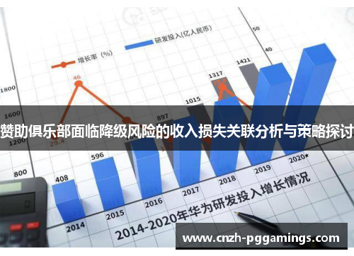 赞助俱乐部面临降级风险的收入损失关联分析与策略探讨