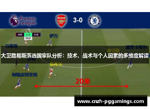 大卫路易斯落选国家队分析:技术、战术与个人因素的多维度解读 大卫路易斯落选国家队分析:技术、战术与个人因素的多维度解读