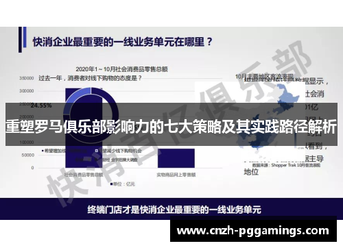 重塑罗马俱乐部影响力的七大策略及其实践路径解析