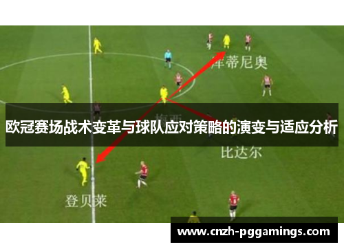 欧冠赛场战术变革与球队应对策略的演变与适应分析