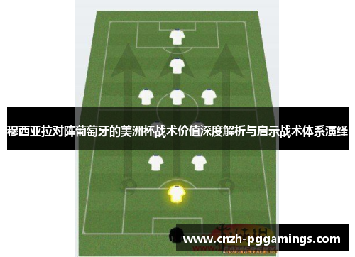 穆西亚拉对阵葡萄牙的美洲杯战术价值深度解析与启示战术体系演绎 穆西亚拉对阵葡萄牙的美洲杯战术价值深度解析与启示战术体系演绎